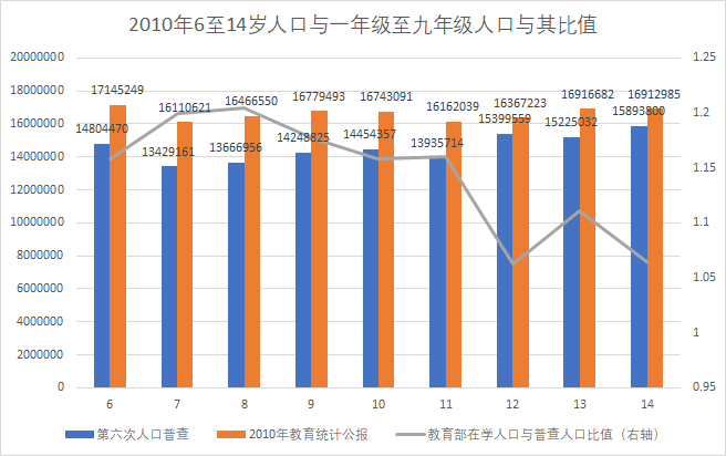 2024年11月22日 第4页