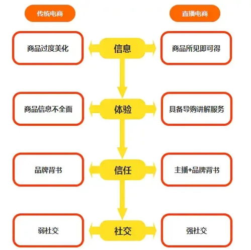 2024年11月30日 第48页