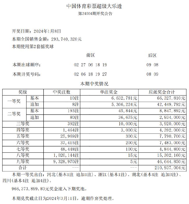 2024年11月30日 第6页