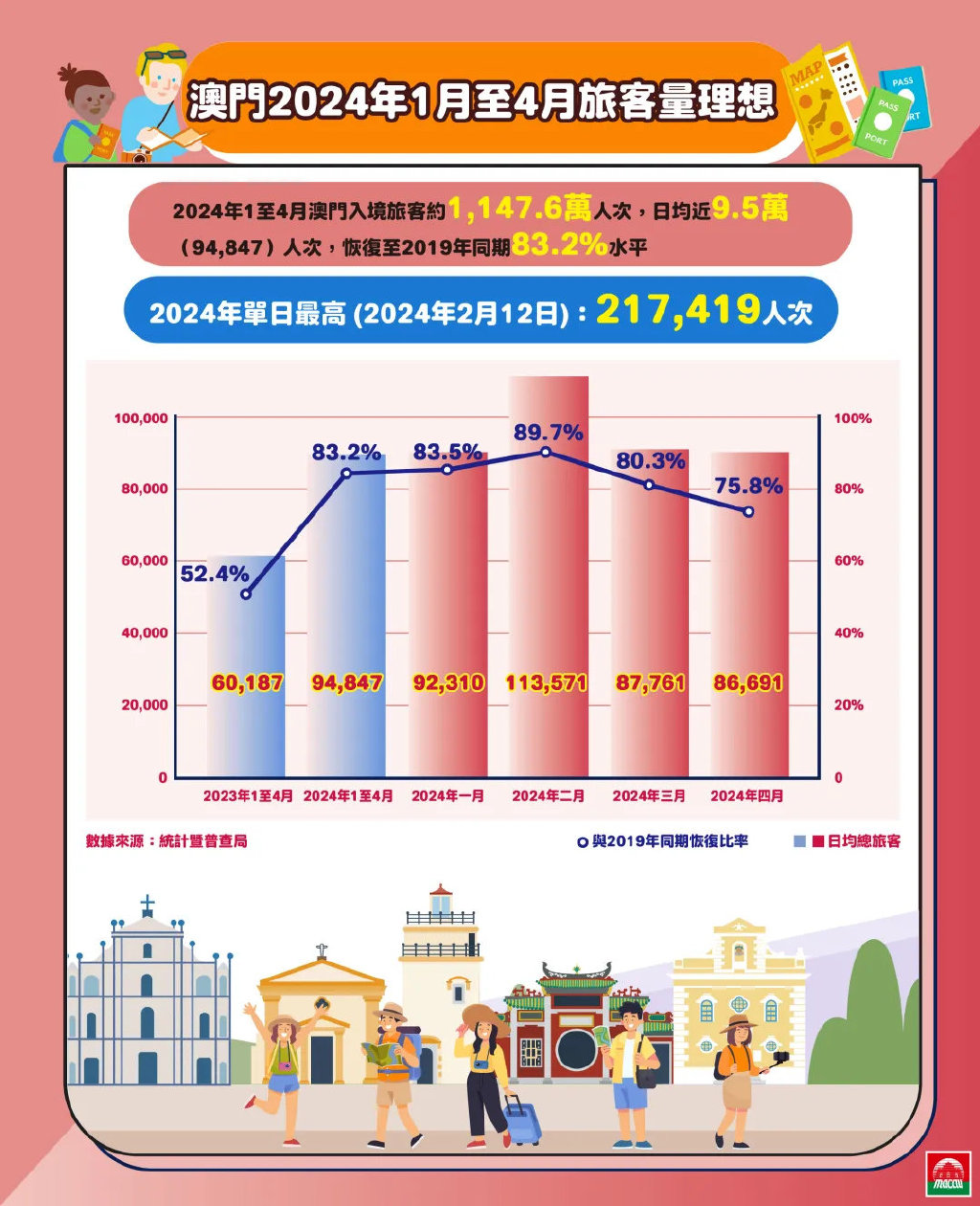 2024澳门金牛版网站,战略性实施方案优化_AP31.76