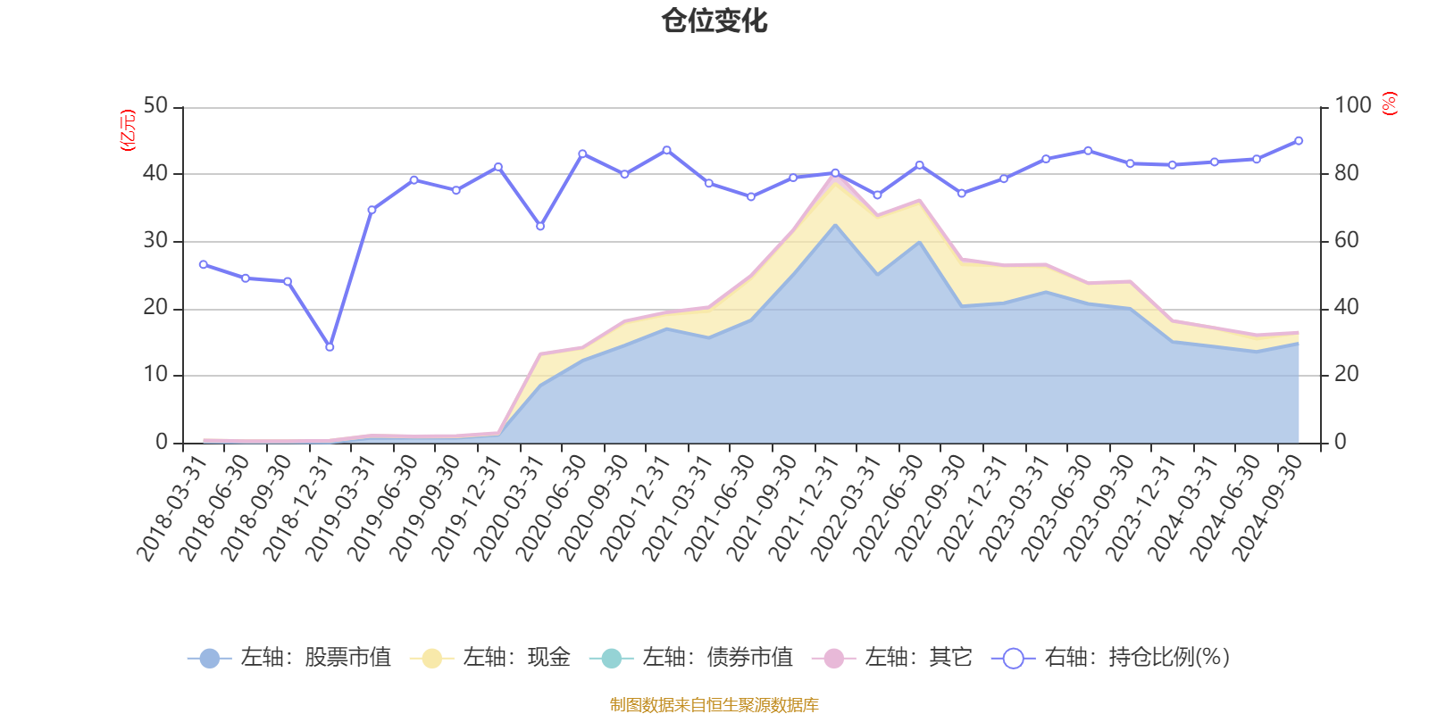 2024新奥历史开奖记录香港,深层策略设计数据_挑战款92.840